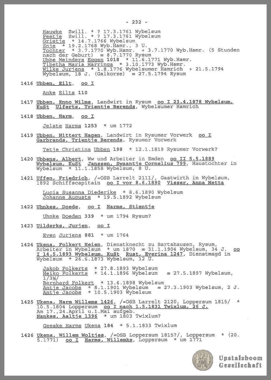 Document